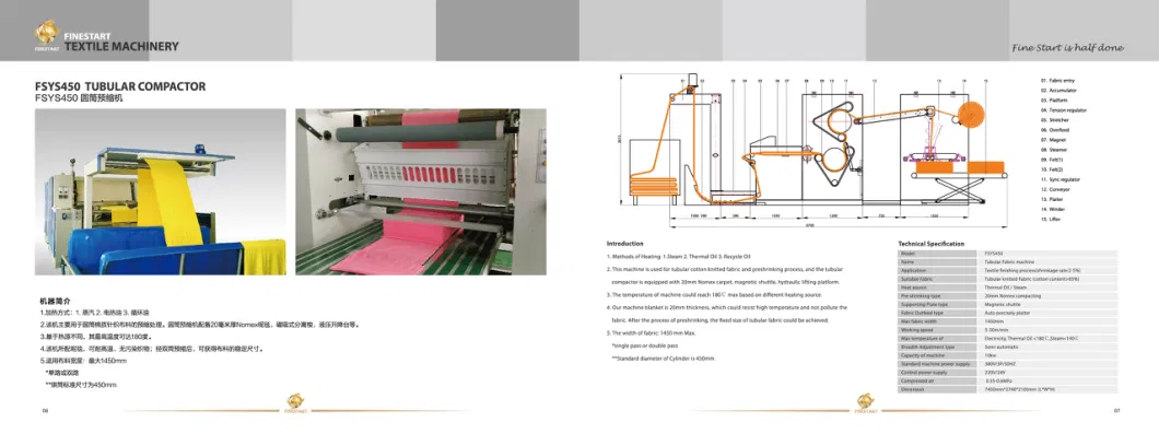 Tubular Compactor Machine, Tubular Fabric Compacting Machine, Ferraro Style Compactor Machine, Preshrinking Machine, Compactor with Precision Folding Machine